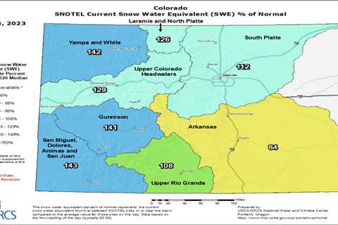 Geeking Out on Colorado’s Snowpack